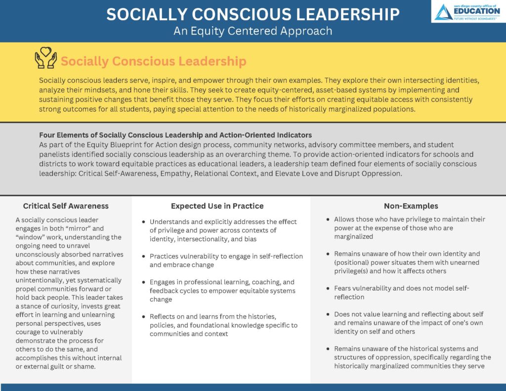 Thumbnail image of San Diego COE Socially Conscious Leadership document